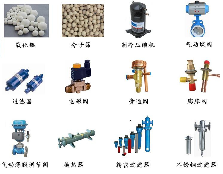 品牌干燥機配件